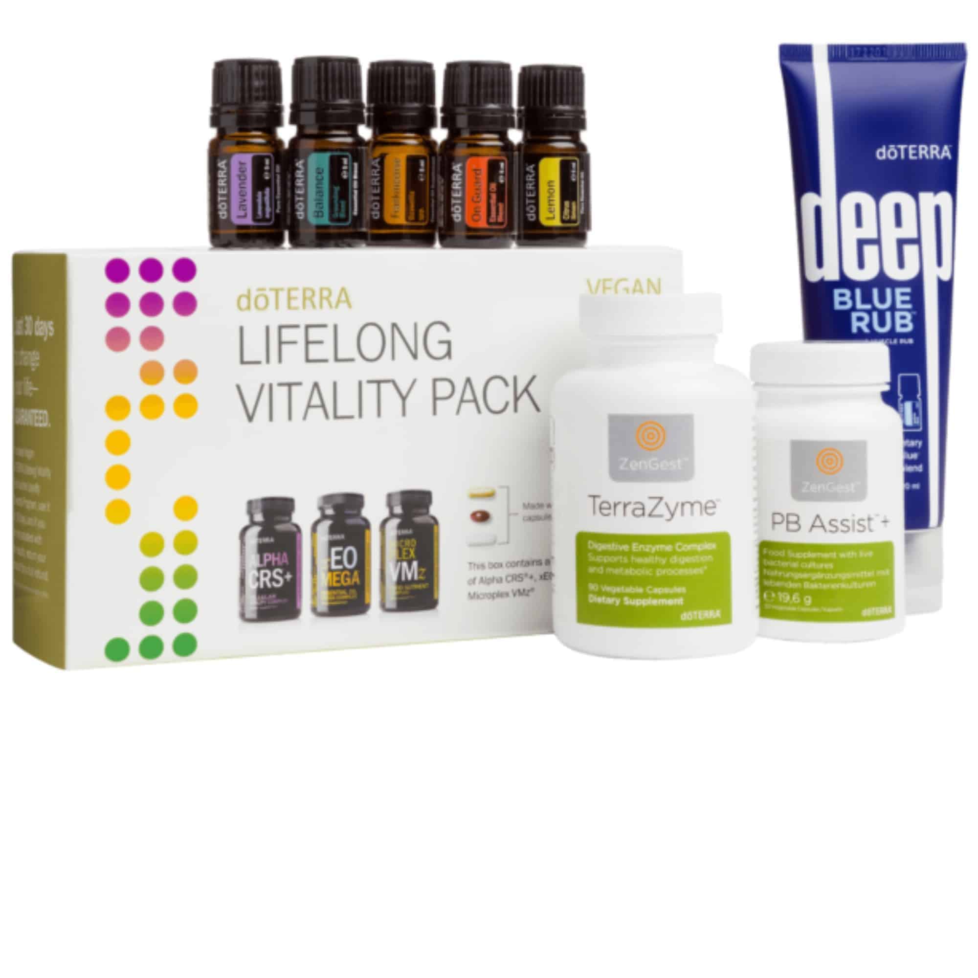 Vegan Daily Habits Kit